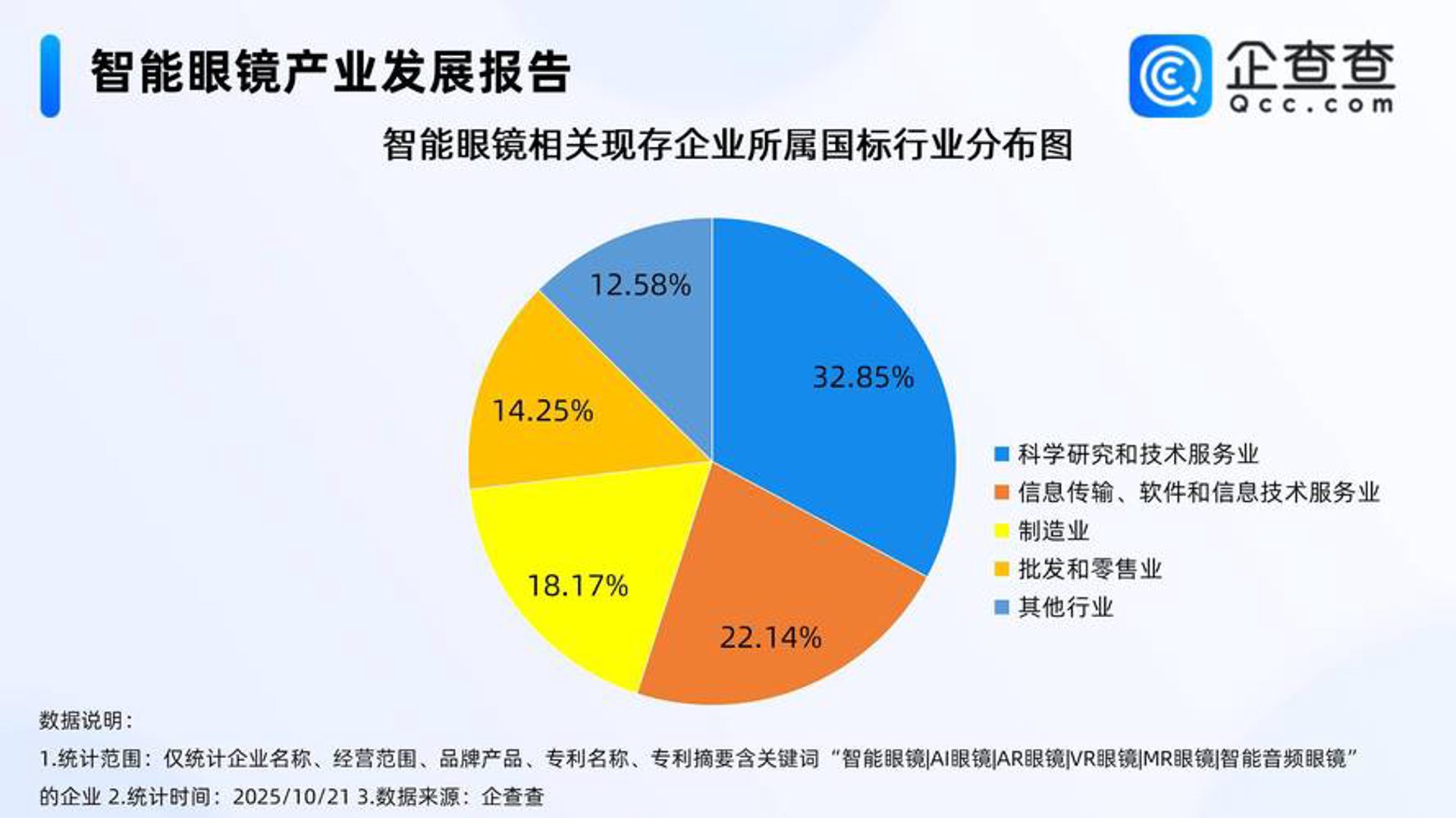 逸拓科技